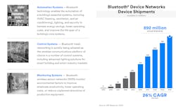 Screen Shot 2020 04 19 At 9 53 35 Am Screen Shot 2020 04 19 At 9 53 35 Am