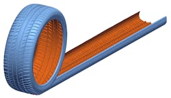 Unrolling of a 3D scan of a tire for mold modeling in Geomagic Design X Unrolling of a 3D scan of a tire for mold modeling in Geomagic Design X