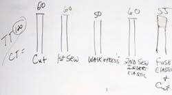 Graphic 5 5eb32812ea582 Graphic 5 5eb32812ea582