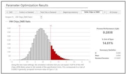 Sidote Table C Sidote Table C