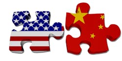 Us China Free Trade