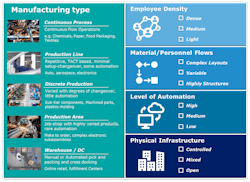 Deloitte 2 Deloitte 2