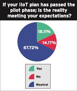 2008 Iw Q15 2008 Iw Q15