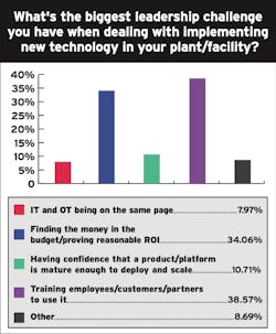 2008 Iw Q23 2008 Iw Q23
