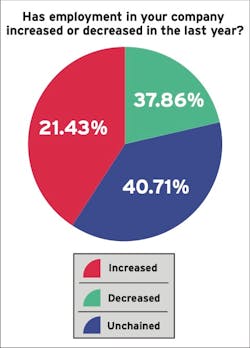 2008 Iw Q6 (1) 2008 Iw Q6 (1)