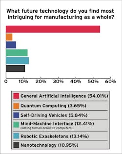 2008 Iw Q7 2008 Iw Q7