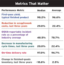 2008 Iw C2 2008 Iw C2