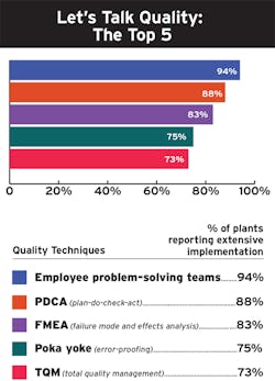 2008 Iw C3 2008 Iw C3