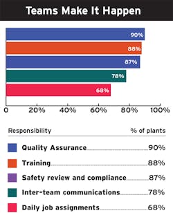 2008 Iw C4 842 2008 Iw C4 842