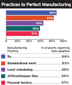 2008 Iw C5842 2008 Iw C5842