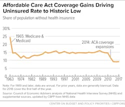 Meidinger 4 Meidinger 4