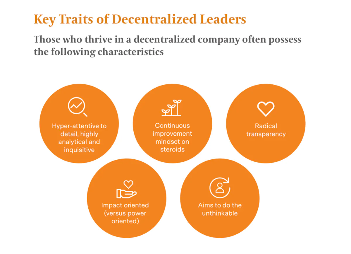 Is Decentralizing Right for Your Company? | IndustryWeek
