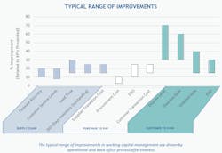 Image 2 Audere Image 2 Audere