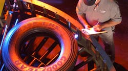 Plant Optimization at Goodyear Has Employees Fired Up