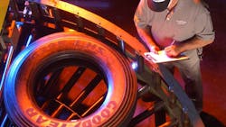 Plant Optimization at Goodyear Has Employees Fired Up Plant Optimization at Goodyear Has Employees Fired Up