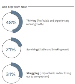 Picture2 Bdo Picture2 Bdo