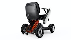 Accelerate Gd Talk Accelerate Gd Talk