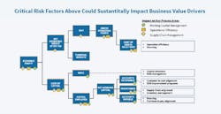 Article Image Article Image