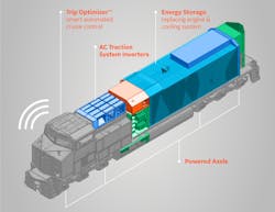 Rt Bel Graphic Story Rt Bel Graphic Story