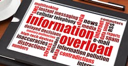 Information Overload 603fc5143c306 Information Overload 603fc5143c306