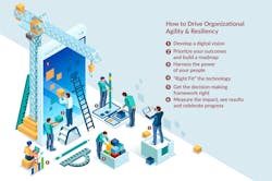 Ap Article 2109 Article Graphic 01 Ap Article 2109 Article Graphic 01