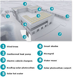 Deloitte 1 Deloitte 1