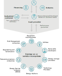 Deloitte 2 Deloitte 2