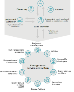 Deloitte 2 Deloitte 2
