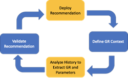 Black Belt1 Black Belt1