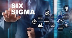 Six Sigma 6154daaad8e94 Six Sigma 6154daaad8e94