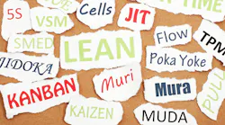 Lean Tools