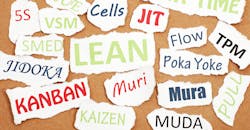 Lean Tools 61afc9d160c6b Lean Tools 61afc9d160c6b