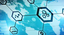 Supply Chain