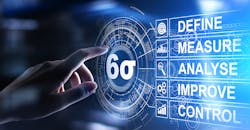 Lean Manufacturing 62543fd9095c3 Lean Manufacturing 62543fd9095c3