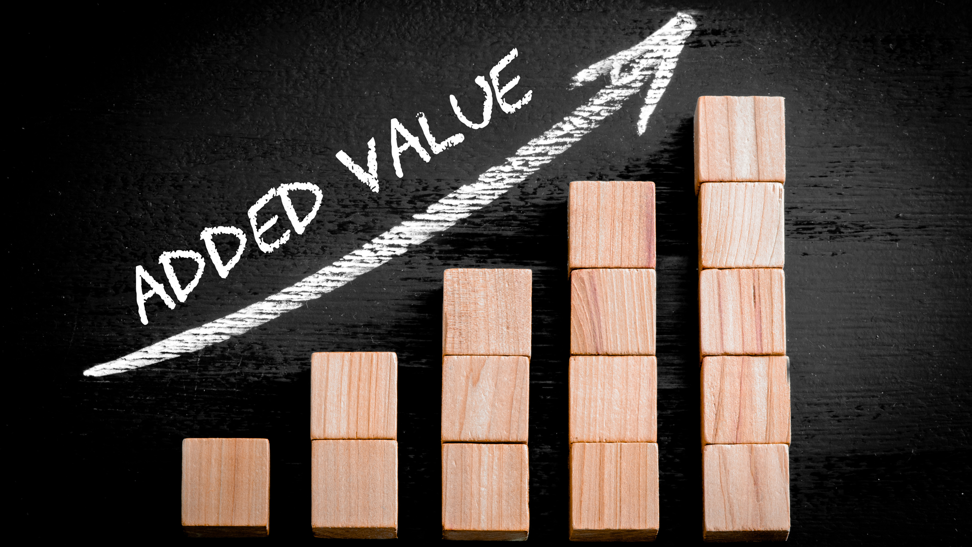 Added Value 627947cdc63b8