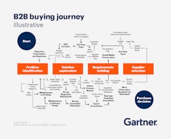 Bic Com6 22 img1 Bic Com6 22 img1