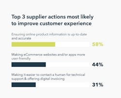 Bic Com6 22 img3 Bic Com6 22 img3