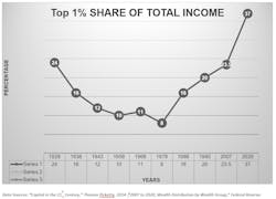 Caught In The Jaws Of Change, Part Ii Caught In The Jaws Of Change, Part Ii