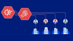 Us Bank Cfo Survey 6361a966672fe Us Bank Cfo Survey 6361a966672fe