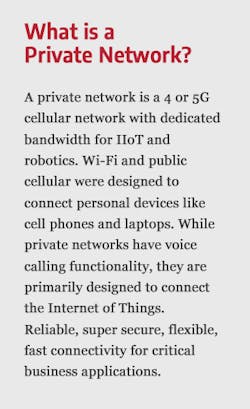 Industry Week Sidebar Industry Week Sidebar