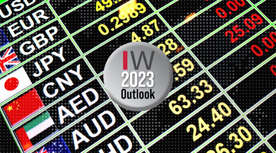 Forex With Outlook Logo