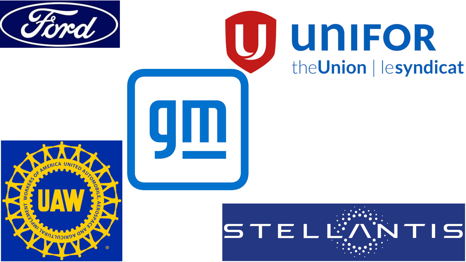 Unions Automakers