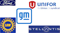 Unions Automakers