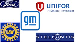 Unions Automakers