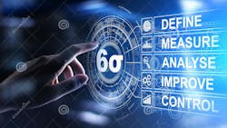 Six Sigma Lean Manufacturing Quality Control Industrial Process Improving Concept 156386286 64094bea47042 Six Sigma Lean Manufacturing Quality Control Industrial Process Improving Concept 156386286 64094bea47042