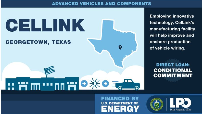 Doe Grants 646e6a22491ad