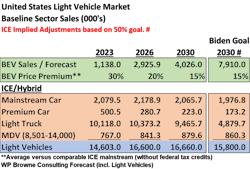 Warren Browne E Vs1 Warren Browne E Vs1