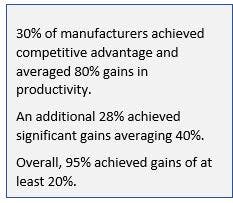 Berger Chart 2 Berger Chart 2