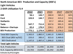 warren_browne_chart warren_browne_chart