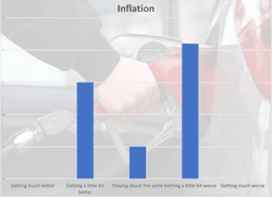 trascriptinflationq42023 trascriptinflationq42023